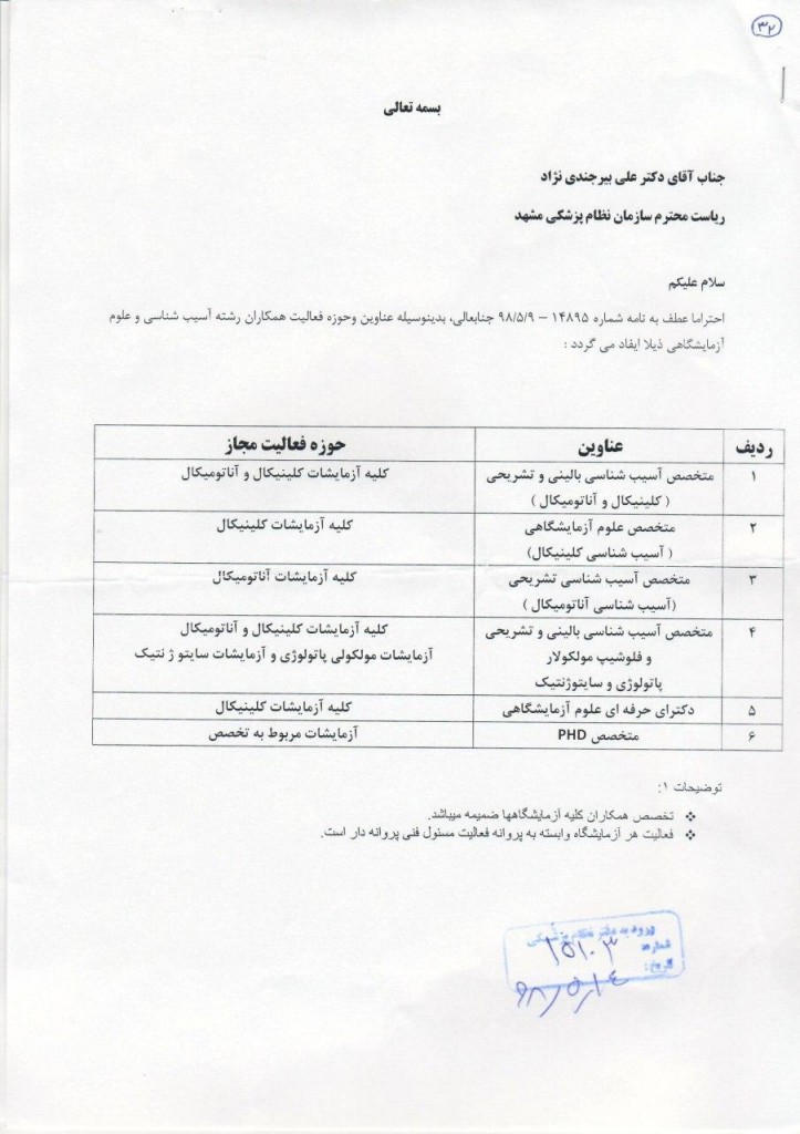 عناوین و حوزه فعالیت همکاران رشته آسیب شناسی و علوم ازمایشگاهی