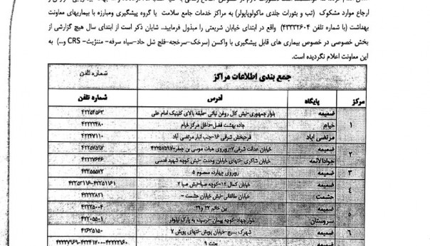 ارجاع بیماران مشکوک(تب و بثورات جلدی ماکولوپاپولر) به مراکز خدمات جامع سلامت