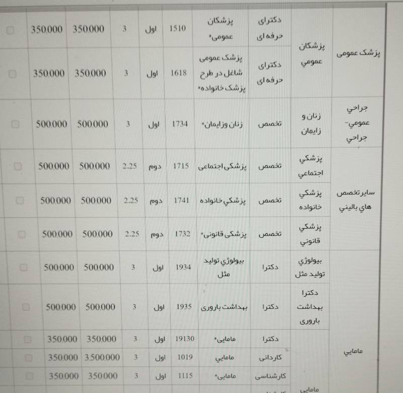 🛑🛑توجه نوجه سازمان‌پزشکی قانونی کشور برای اولین بار از طریق سامانه آموزش مداوم برگزار می کند وبینار پر مخاطب " معاینات زنان پزشکی قانونی با رویکرد کاهش آسیب های فرهنگی و اجتماعی" 2 مرداد مدرس دکتر مهری رباط جزی عضو گروه بالینی مرکز تحقیقات سازمان‌پزشکی قانونی 🛑 دارای ۳ امتیاز آموزش مداوم‌لینک ثبت نام‌https://cmelearn.ir/course/216665